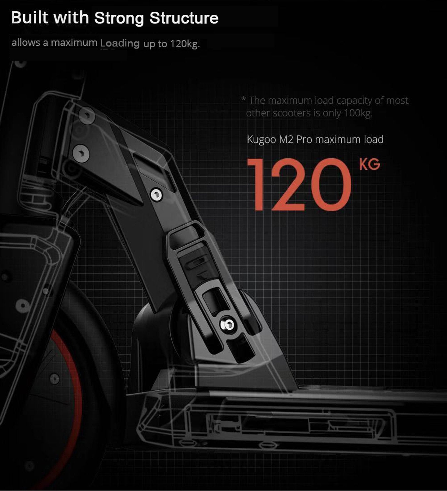 KUGOO M2 PRO - evoride canada